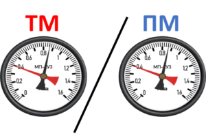 Минута готовности