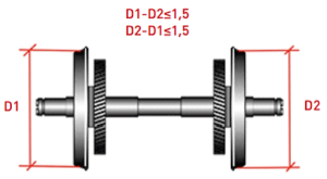 разницу проката у левого и правого колеса одной колесной пары не более 1,5 мм;