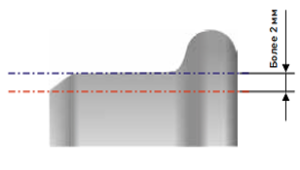равномерный прокат по кругу катания более 2 мм;