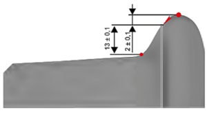 остроконечный накат на гребне колеса в зоне поверхности от точки, расположенной на расстоянии (2  0,1) мм от вершины гребня, и до точки, расположенной на расстоянии (13  0,1) мм от поверхности катания;