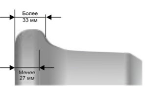 разность толщины гребней у одной колесной пары локомотива при минимальной толщине одного из гребней 27 мм и менее более 4 мм;