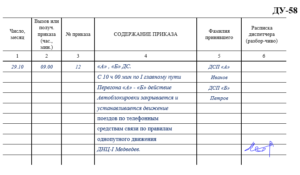 Рисунок 5.146 а – Пример приказа поездного диспетчера ДУ -58