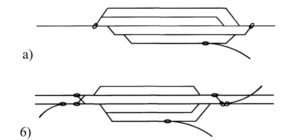 Рисунок 1 1 — Смена крайних (входных или выходных, путей примыкания) стрелочных переводов на электрифицированных однопутных (а) и двухпутных (б) участках (кружком обведены сменяемые входные или выходные стрелочные переводы)