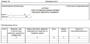 ЖУРНАЛУЧЕТА ПРОВЕРКИ ЗНАНИЙ ПРАВИЛ РАБОТЫ В ЭЛЕКТРОУСТАНОВКАХДЛЯ ОРГАНИЗАЦИЙ ЭЛЕКТРОЭНЕРГЕТИКИ