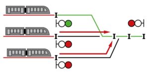 перевод входящей в маршрут стрелки или открытия светофора враждебного маршрута при открытом светофоре, ограждающем установленный маршрут