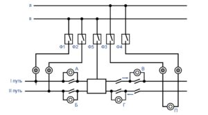 Схема питания и секционирования контактной сети на линиях переменного тока