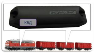 неисправность кодового бортового датчика системы автоматической идентификации.