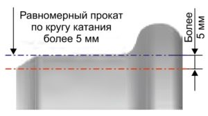 прокат по кругу катания более 5 мм