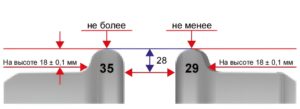 толщину гребня более 35 мм или менее 29 мм;