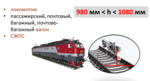 у локомотивов, пассажирских, почтовых, багажных, почтово-багажных вагонов и специального железнодорожного подвижного состава - более 1080 мм и менее 980 мм