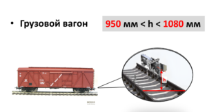 грузовых вагонов - более 1080 мм и менее 950 мм.