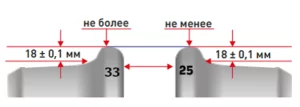 равномерный прокат по кругу катания у локомотивов - более 7 мм, а у локомотивов на железнодорожных путях необщего пользования - более 9 мм;