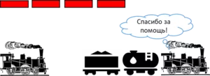 Следование с подталкивающим локомотивомТребование прекратить подталкивание и возвращаться обратно звуковой сигнал ржд