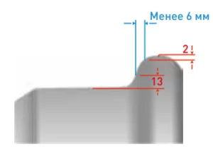 параметр крутизны (опасная форма гребня) менее 6,0 мм;