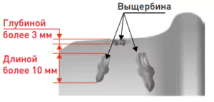 выщербину, раковину или вмятину на круге катания колесных пар глубиной более 3 мм и длиной более 10 мм;