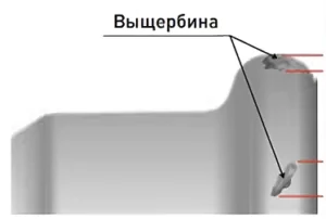 выщербины или вмятины на вершине гребня глубиной более 3 мм, длиной более 4 мм;