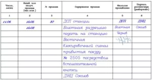 Вариант записи приказа поездного диспетчера в журнал диспетчерских распоряжений формы ДУ-58