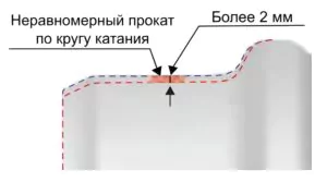 неравномерный прокат по кругу катания более 2 мм